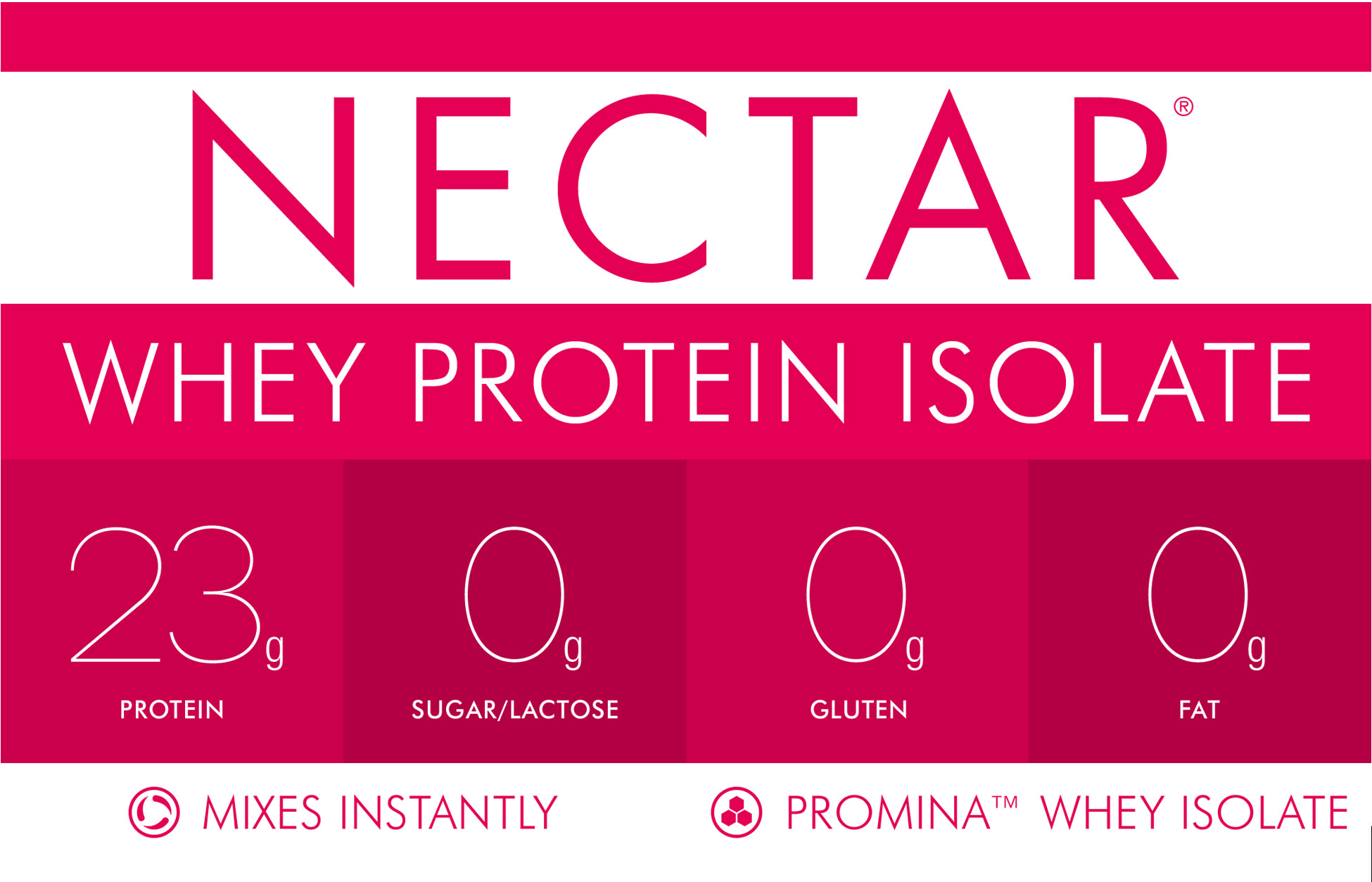 Nutrition Buy Syntrax Nectar Protein Samples ALC Creative Design Llc Nutrition Buy Syntrax Nectar Protein Samples ALC Creative Design Llc